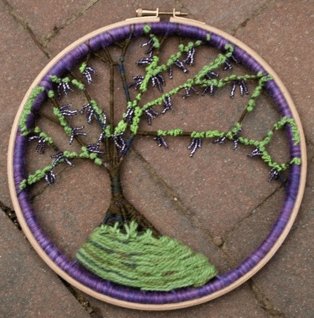 Hoop Art Dorset Button workshop
